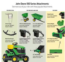 John Deere S180 54 in. 24 HP V-Twin ELS Gas Hydrostatic Riding Lawn Tractor